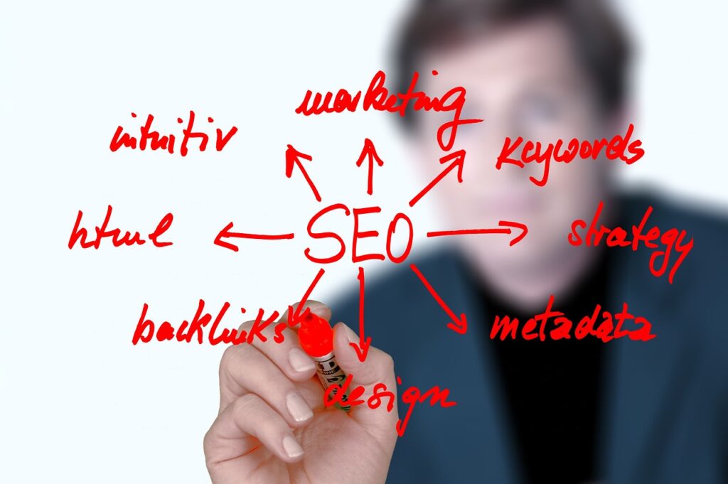 Best SEO Tool